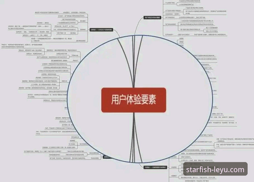 乐鱼安全吗实用指南：从数据验证到用户体验的深度分析